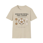 Association Football Panel Diagram T-Shirt