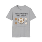 Association Football Panel Diagram T-Shirt