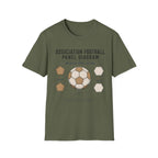 Association Football Panel Diagram T-Shirt