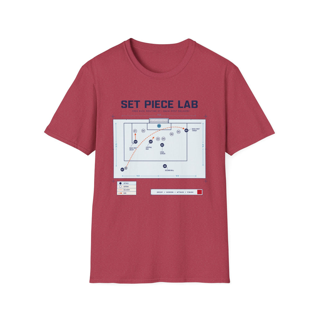 Set Piece Lab T-Shirt