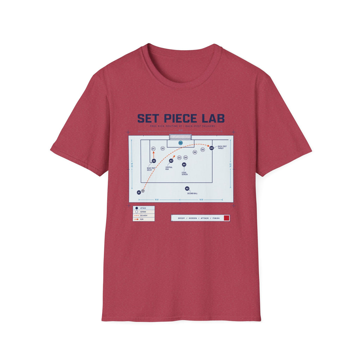Set Piece Lab T-Shirt